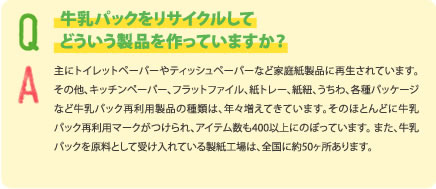 牛乳パックをリサイクルしてどういう製品を作っていますか？